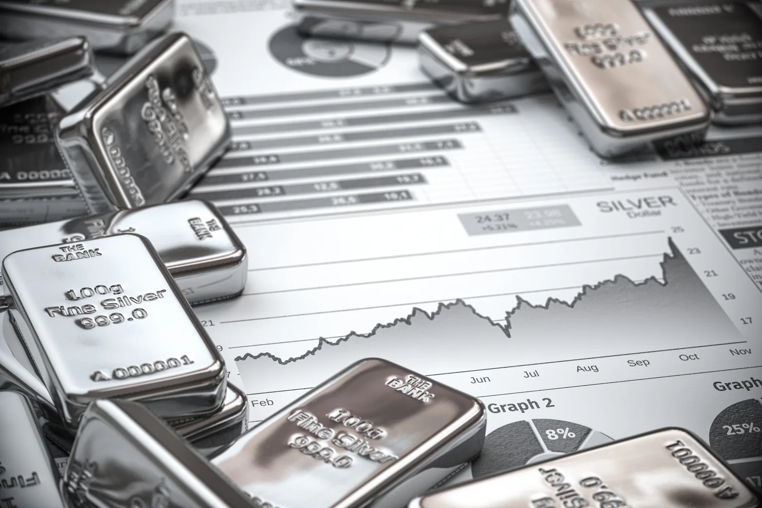 Silver Price Surge and Sudden Decline Analyzed